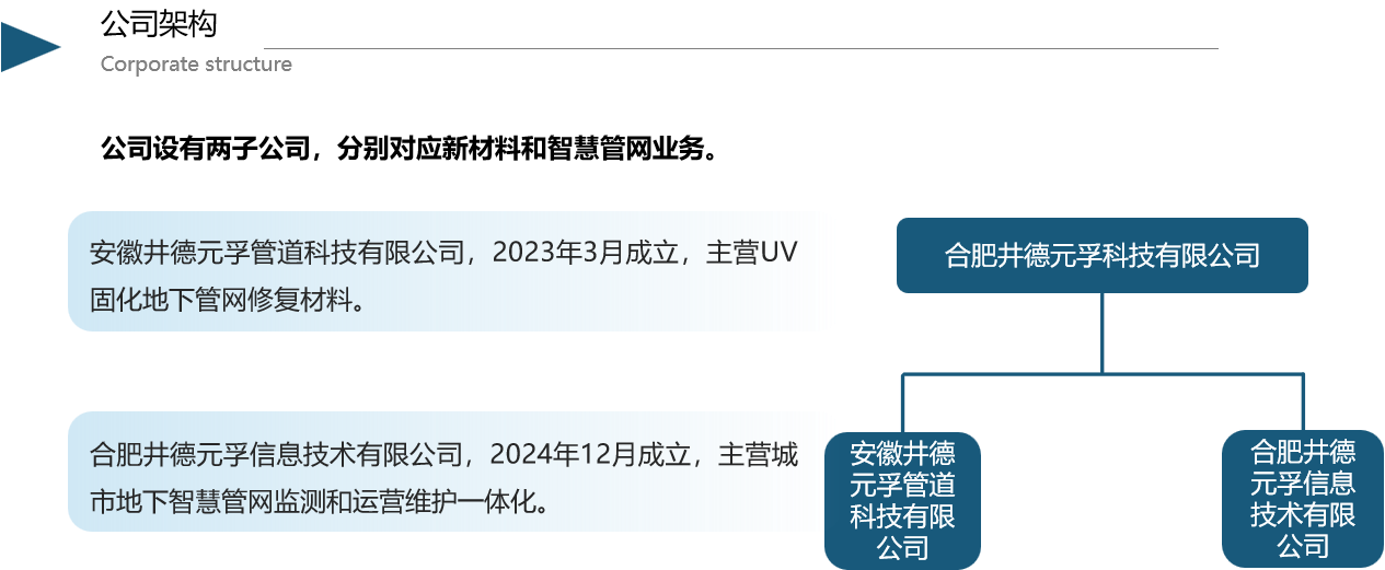 输入图片说明
