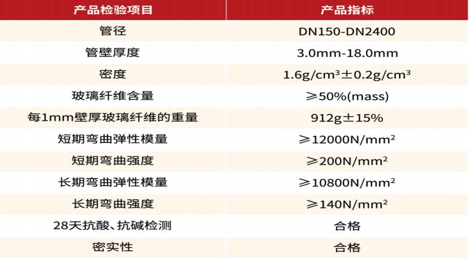 输入图片说明